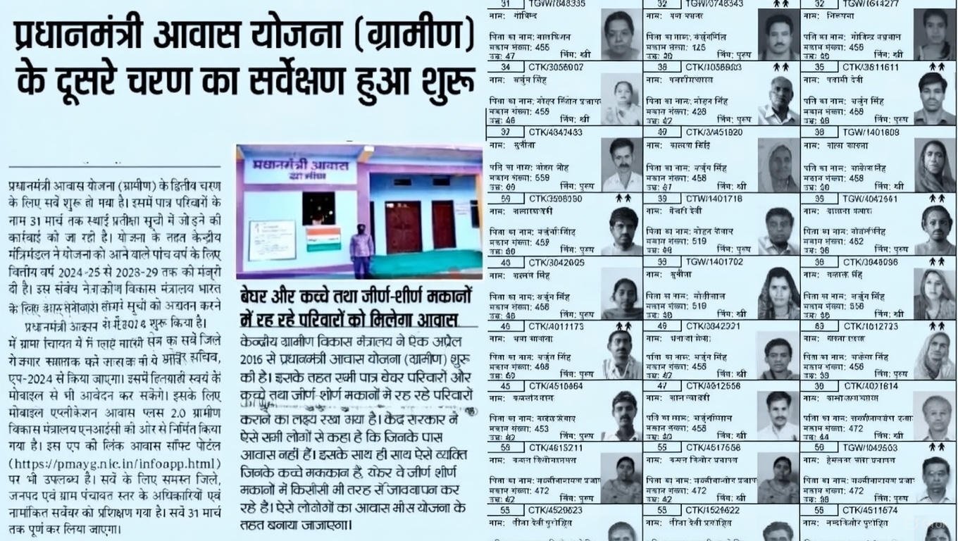 PM Awas Yojana Gramin Survey